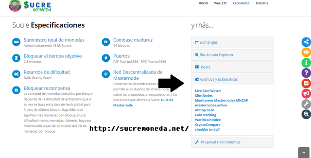 Estadisticas y graficas sucre.png