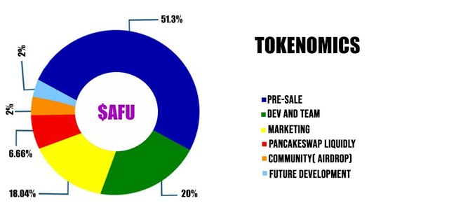 tokenomics1.jpeg