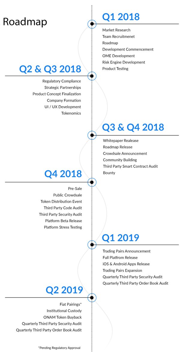 roadmap.jpeg