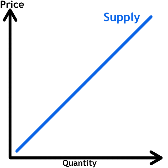 Supply.png