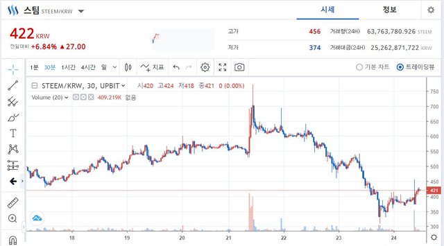 스팀3.JPG