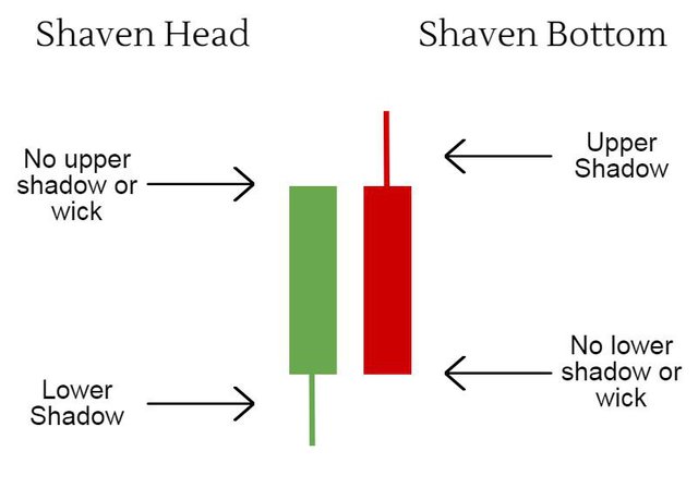 Japanese-Candlesticks-Copy-1.jpeg.jpg