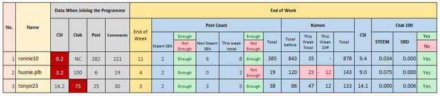 ssm-m39-tb0003.PNG