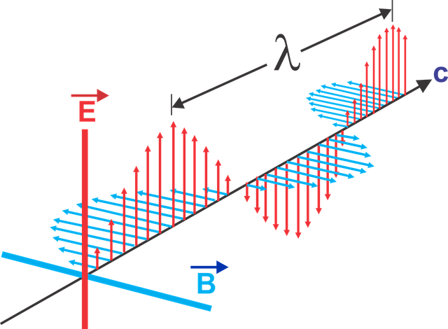 electromagnetic-waves-1526374_1280.png