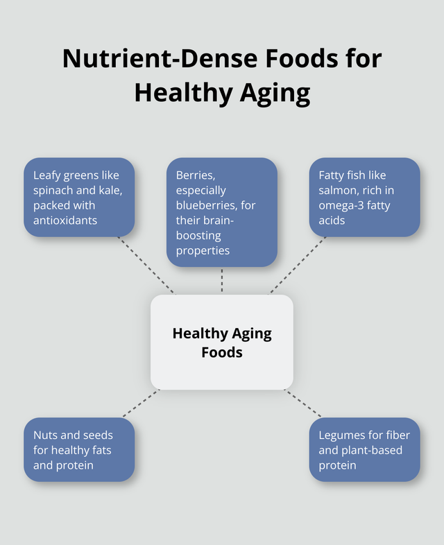 latest-longevity-research-infographic-2-1753067564.png