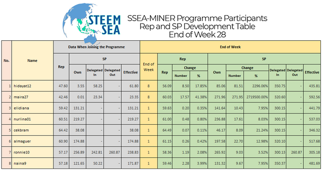 ssm-m29-tb02.png