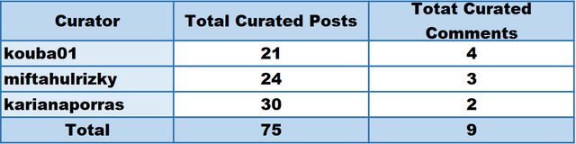 curators.PNG
