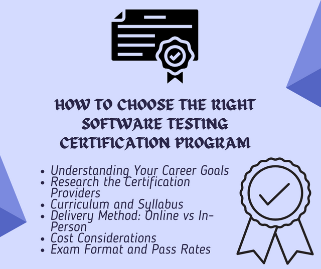 Software Testing Certification Program.png