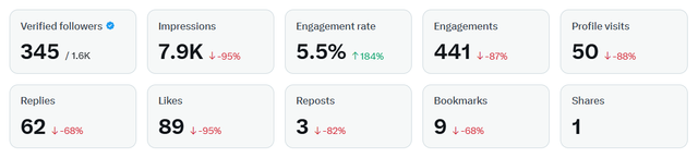 stats.png