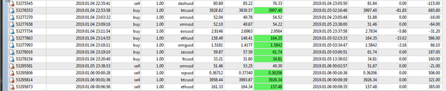 result btc 6 january.png