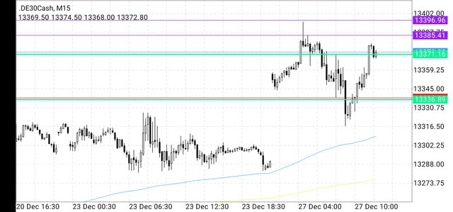 Screenshot_20191227_132426_net.metaquotes.metatrader4.jpg