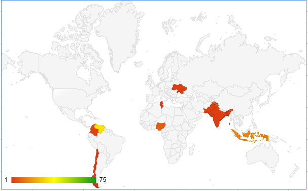 countries1.PNG
