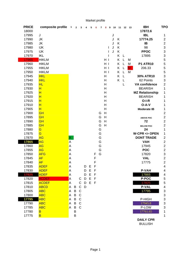 TPO13JAN23NIFTY-1.jpg