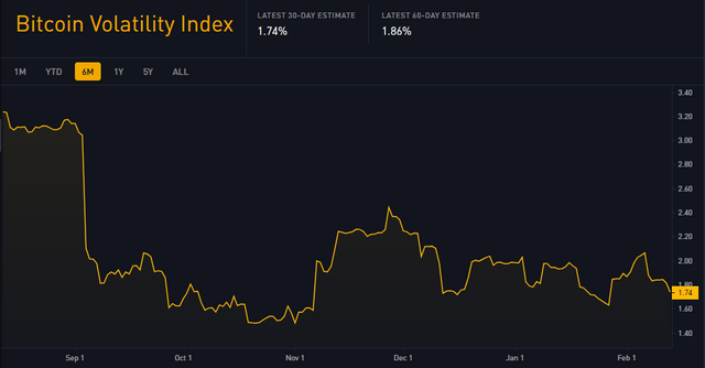 volatility.png