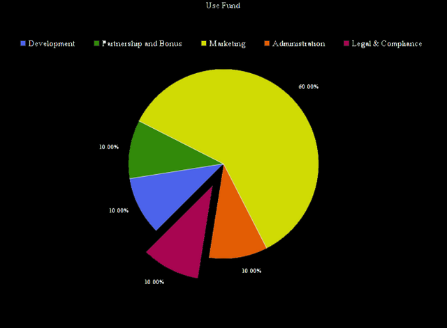 chart.png