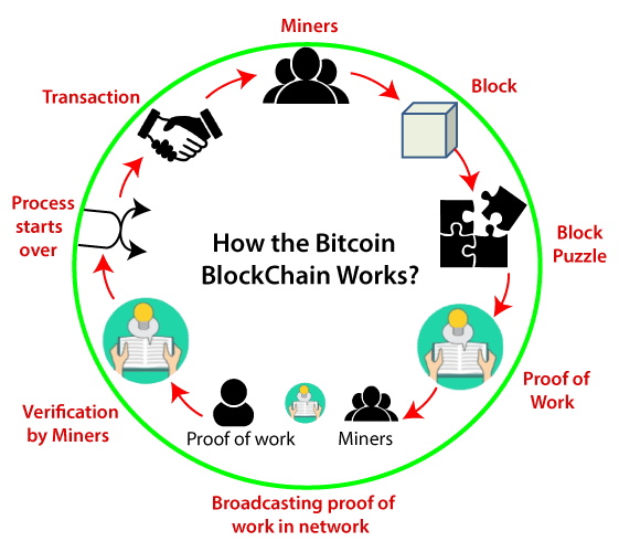 bitcoin-data-mining-2.png