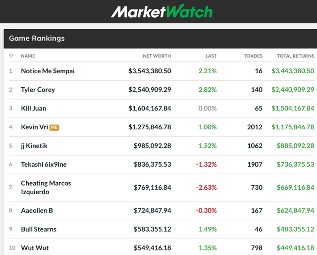 Stock Winners   2018-08-07 19-00-14.png