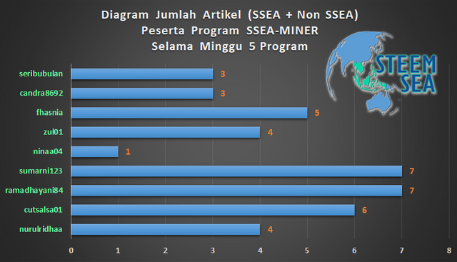 ssm-m06-dg07.png