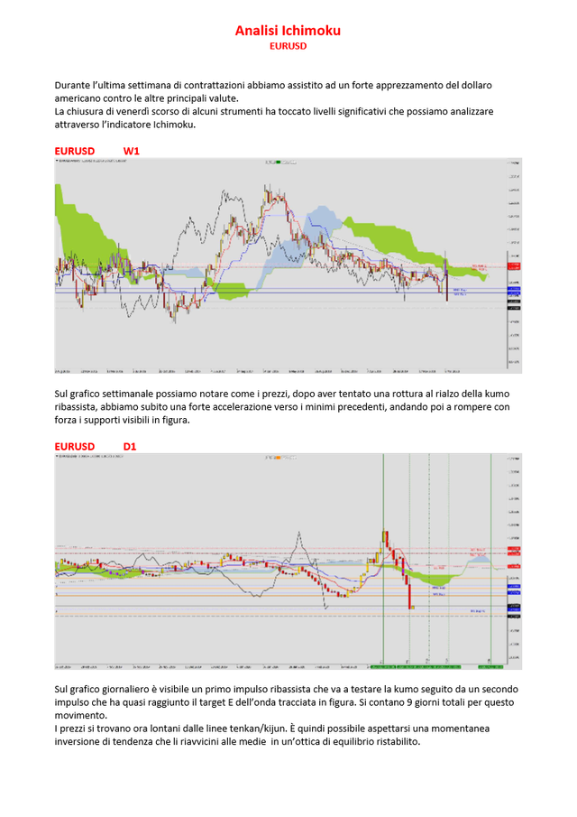 eurusd1.png