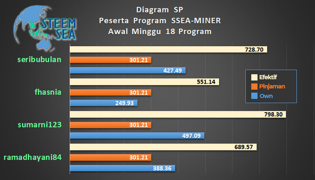 ssm-m18-dg10.png