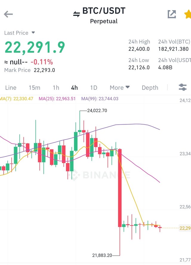 SmartSelect_20230305_041532_Binance.jpg