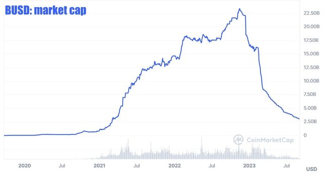 binance-leaving-market-1.jpg