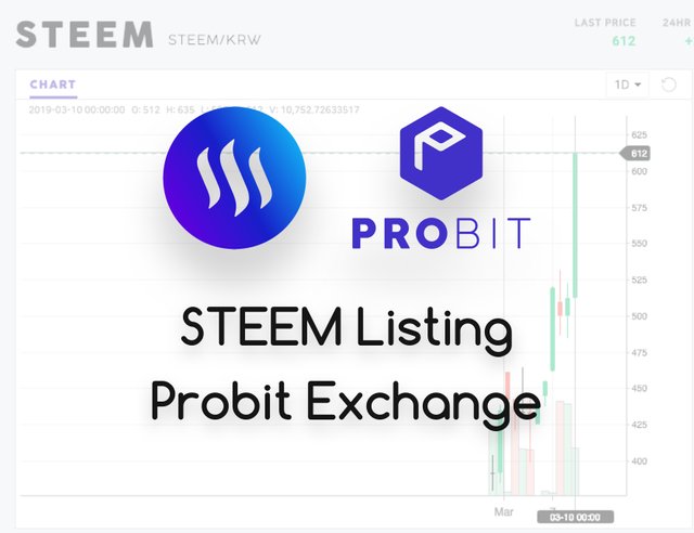 steem to btc exchange