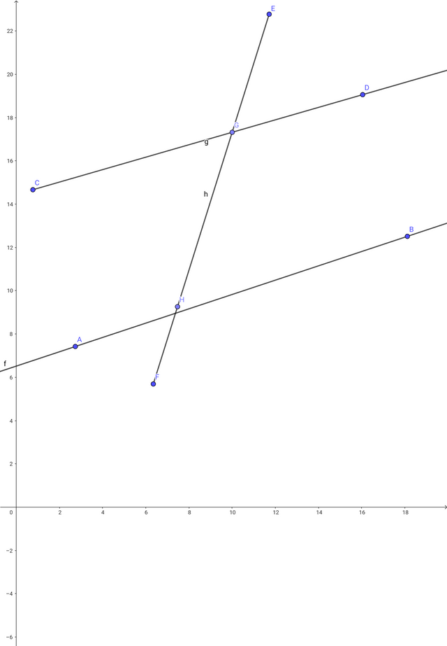 geogebra-export (4).png