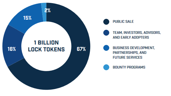 Screenshot-2018-8-7 tokenomics-small - tokenomics-small e241e003 pdf.png