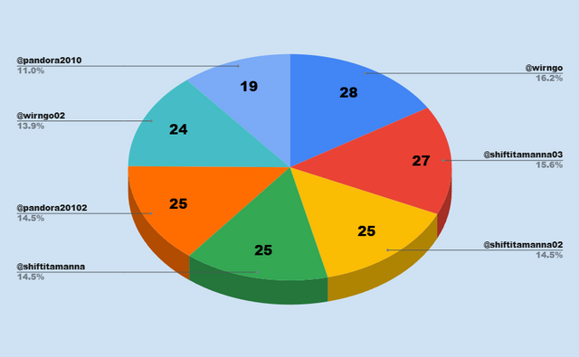 Screenshot 2025-06-15 173100.png