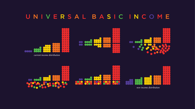 BGE_Universal-Basic-Income-Hi-Res-Desktop-Wallpaper_by_Scott-Santens_CC_BY-SA_2-0_31876556763_0c0b675d8d_o.png