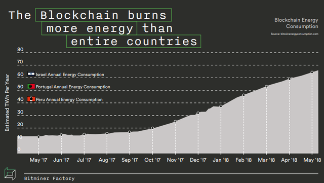 bitminer1.JPG