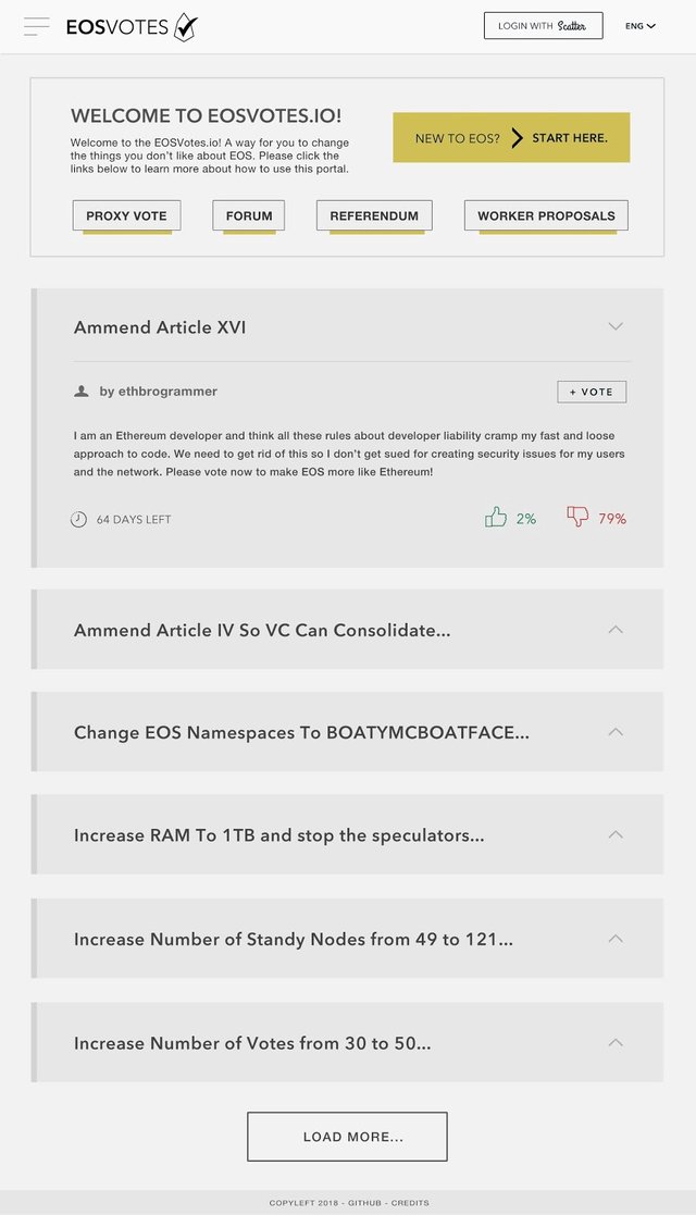 Eos votes.jpeg