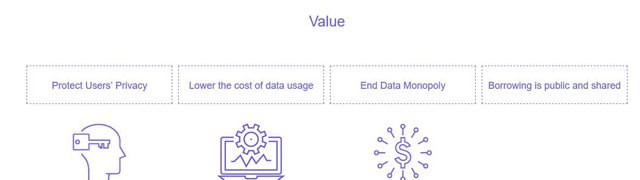 dcc value.jpg