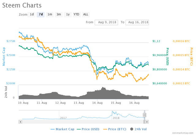 chart.png