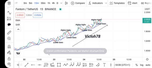 Screenshot_20211224-141808_TradingView.jpg