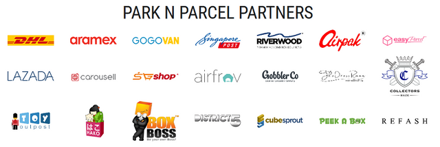 LogisticsX Partners.png