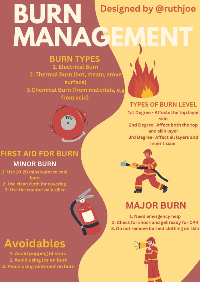 Red and Yellow Illustrative Fire Emergency Poster_20241206_181502_0000.png