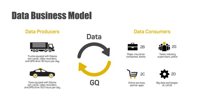 Big data business model.jpg