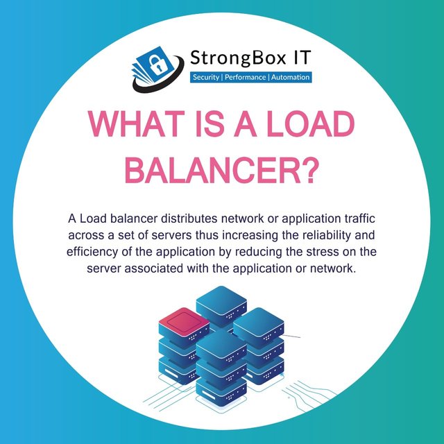 what is load balancer.jpg