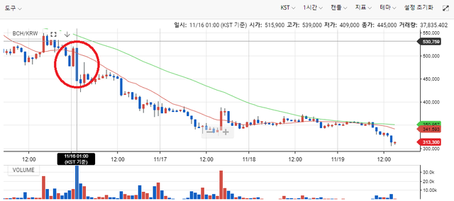 업비트 스냅샷시점.png