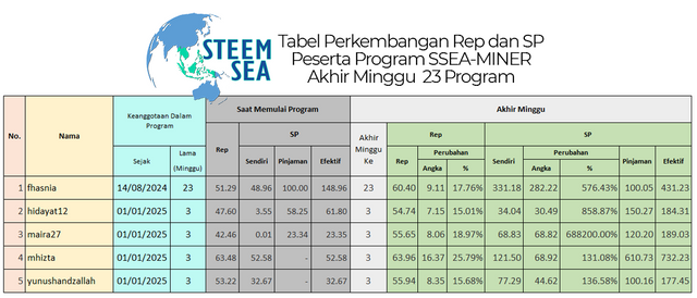 ssm-m24-tb02.png