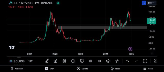 Screenshot_2024-12-26-22-08-30-081_com.tradingview.tradingviewapp.jpg