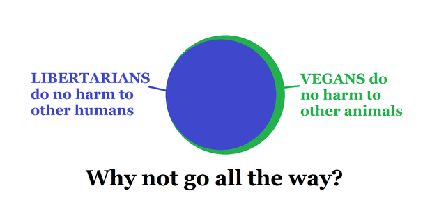 veganism why not go all the way.png