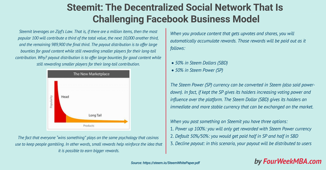 steemit-decentralized-social-network-2.png