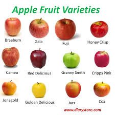 variety of apple.jpg
