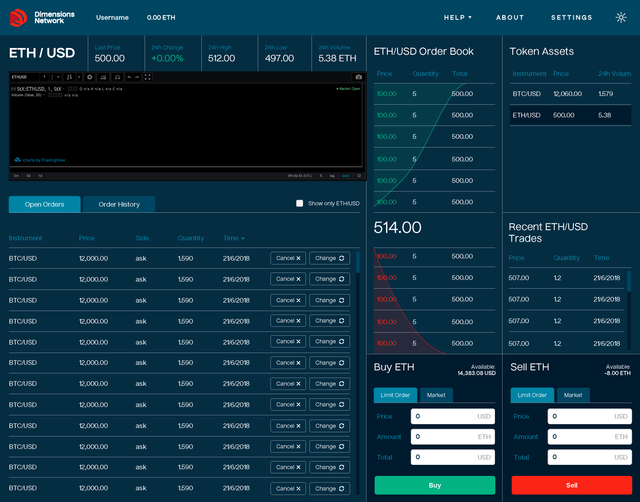 DIMENSIONS-NETWORK---Trading-Interface_Page_04.png