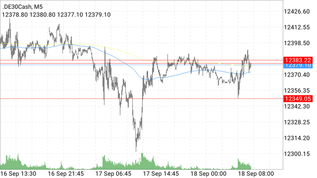 Screenshot_20190918-111417_MetaTrader_4.png