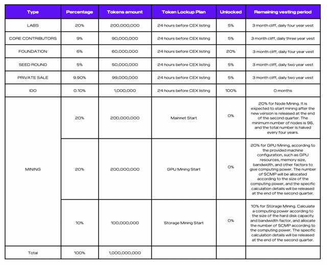 CMP-1024x831.png