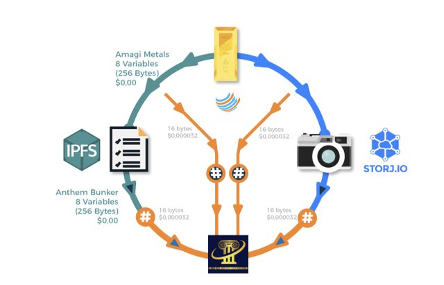 herc graphic supply chain .jpg